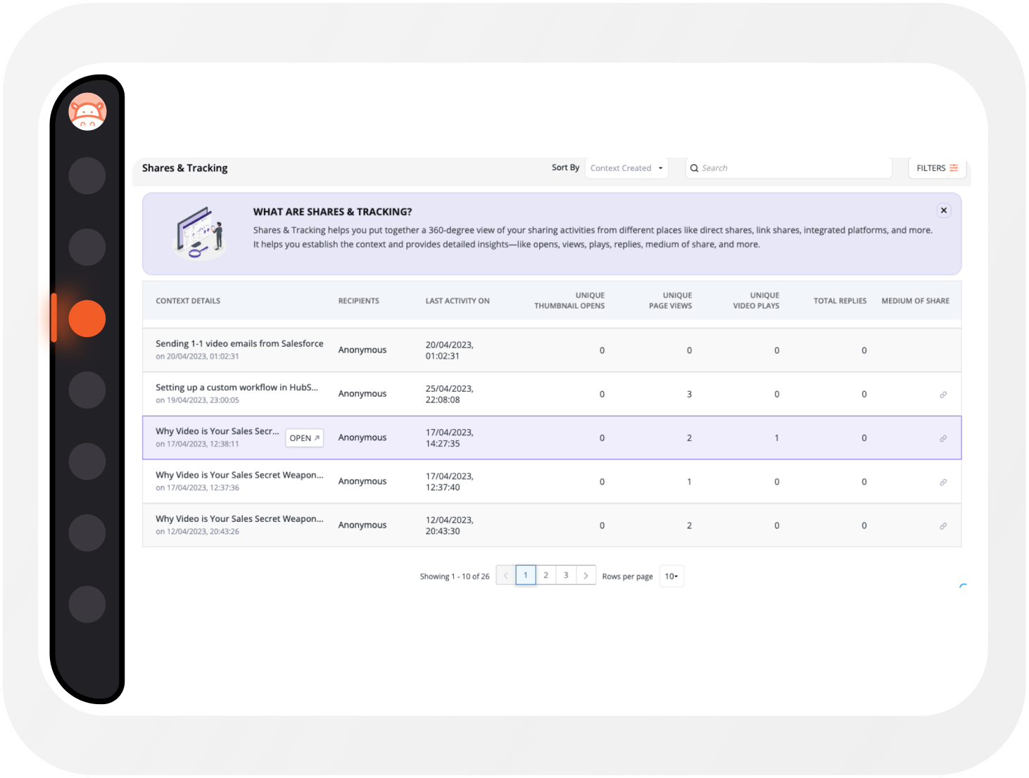 features Sales Dashboard